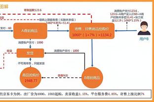 雷竞技分析师截图4